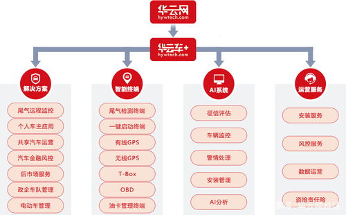 柴油车排放超标最重处罚 厂商、检测机构与驾驶员三方共担责任