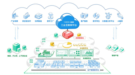 签约!瑝玛卫浴打造&ldquo;5G+工业互联网数字化&rdquo;智慧工厂