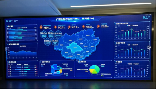 壮美广西·金融云 网络技术服务的创新实践